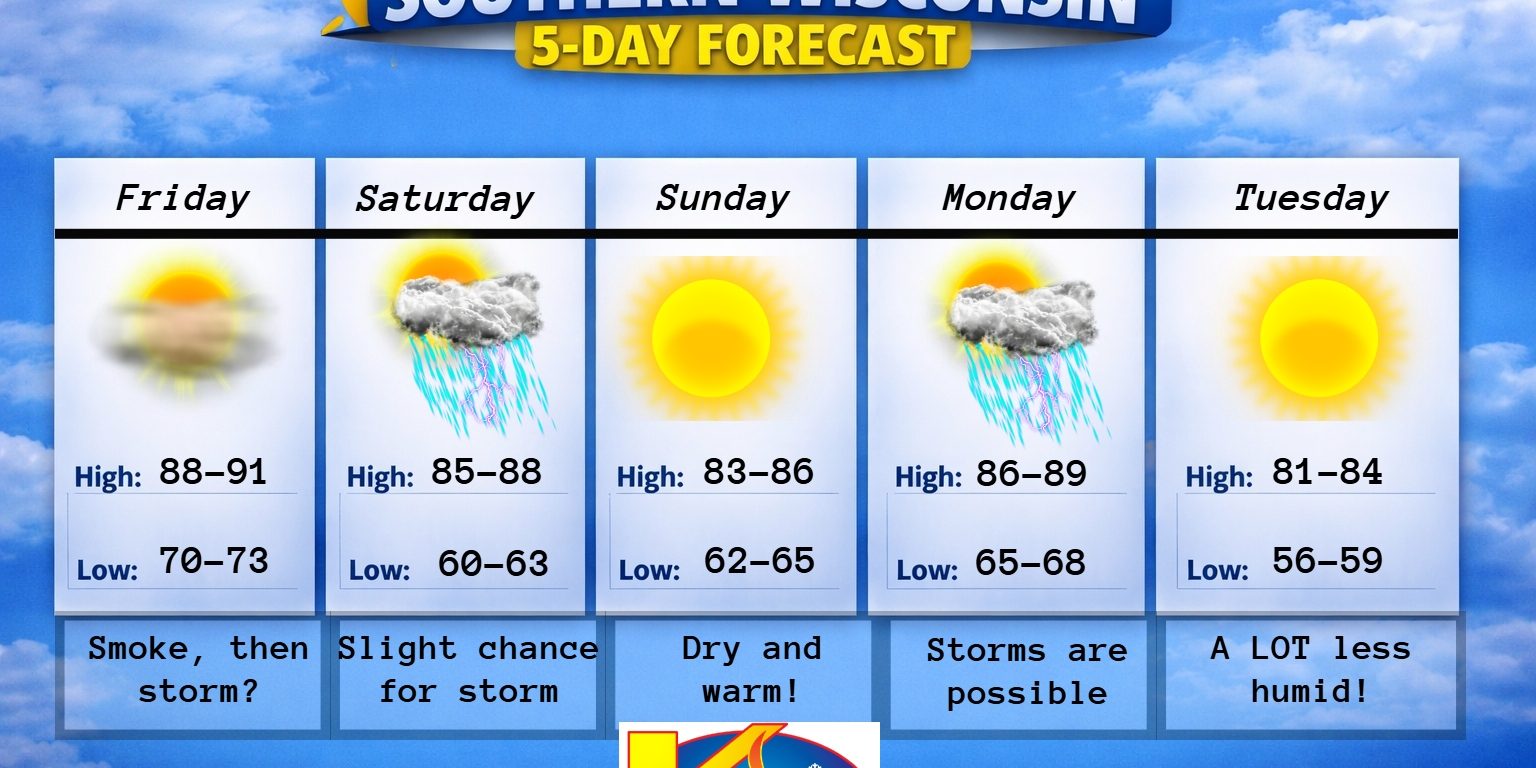 New 5 day (4) – 2026-07-07T185211.664
