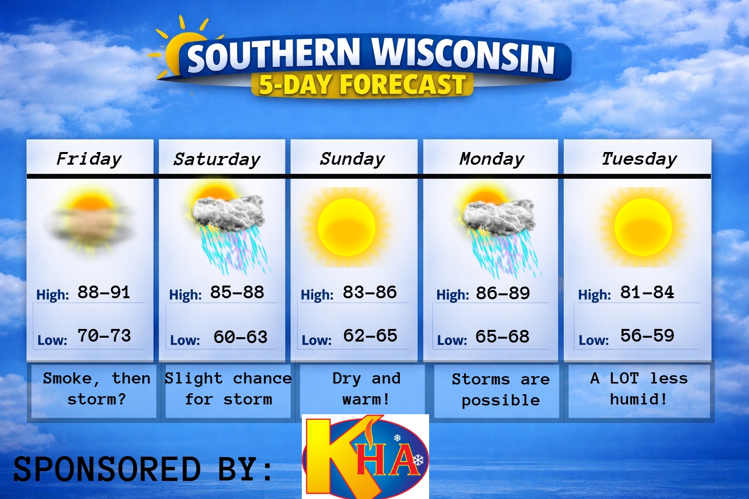 New 5 day (4) – 2026-07-07T185211.664