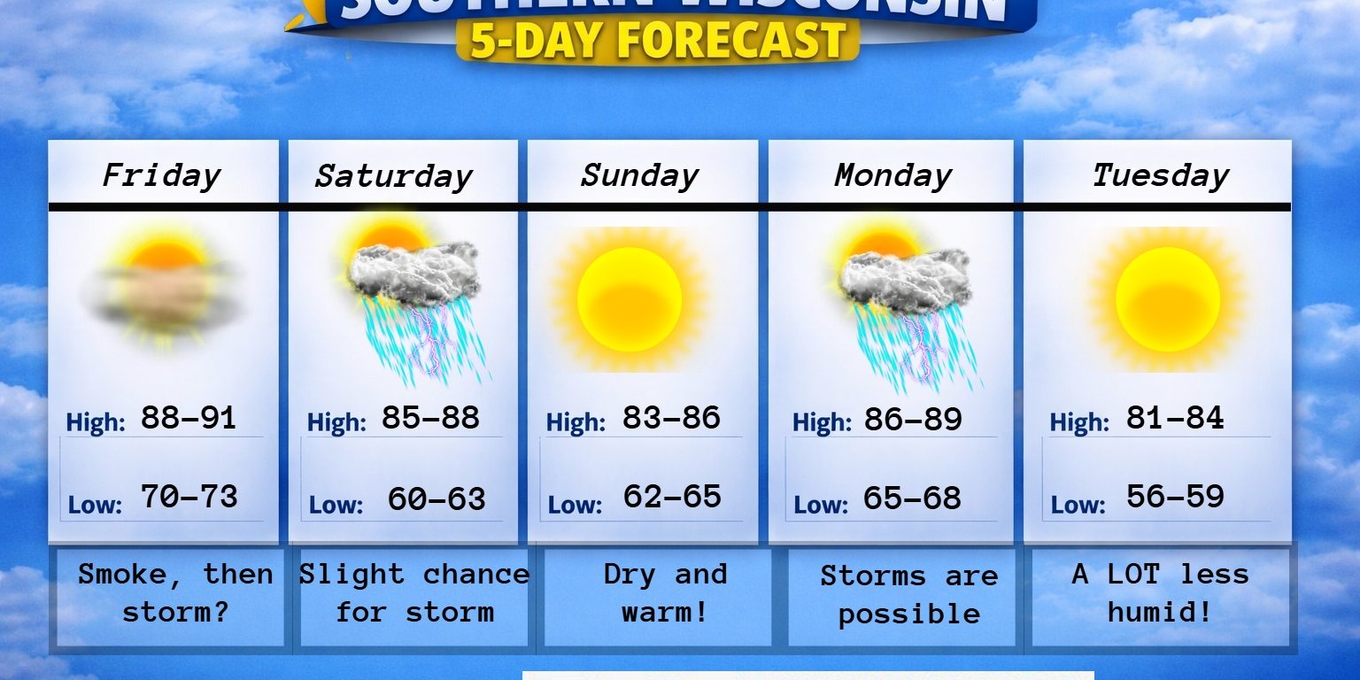 New 5 day (4) – 2026-07-07T185211.664