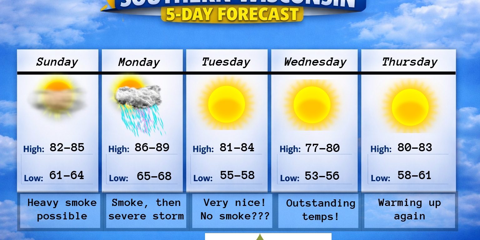 New 5 day (4) – 2026-07-07T185211.664
