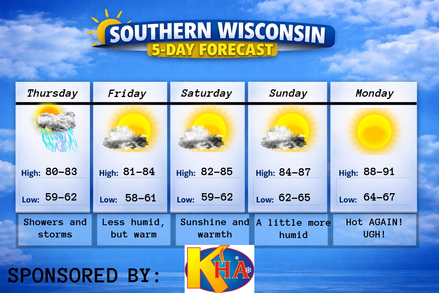New 5 day (4) – 2026-07-07T185211.664