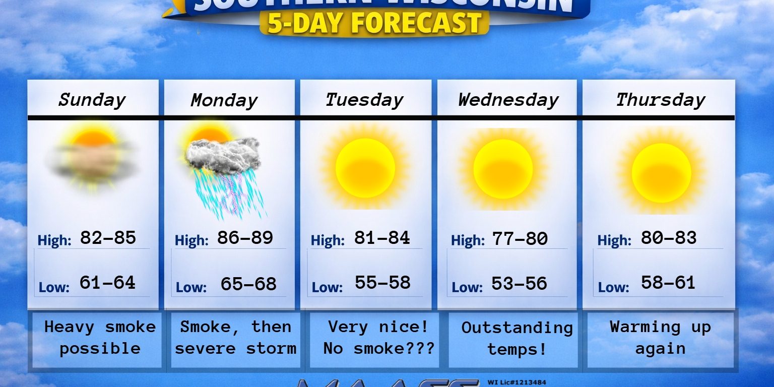 New 5 day (4) – 2026-07-07T185211.664