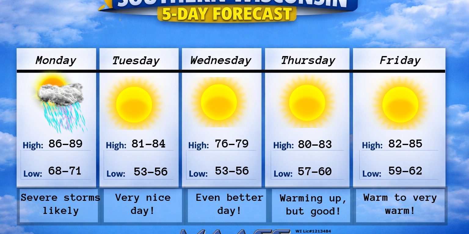 New 5 day (4) – 2026-07-07T185211.664