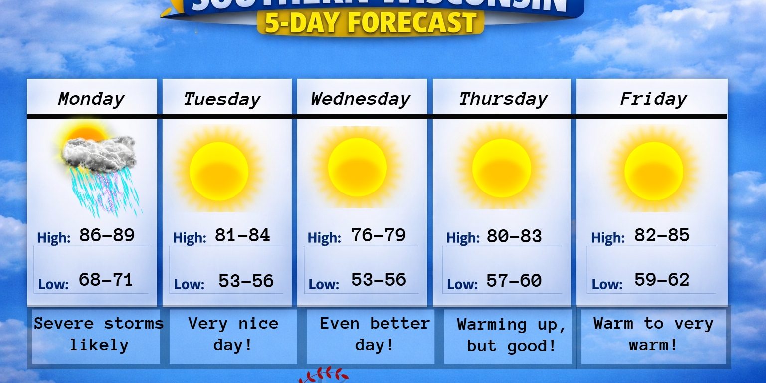 New 5 day (4) – 2026-07-07T185211.664