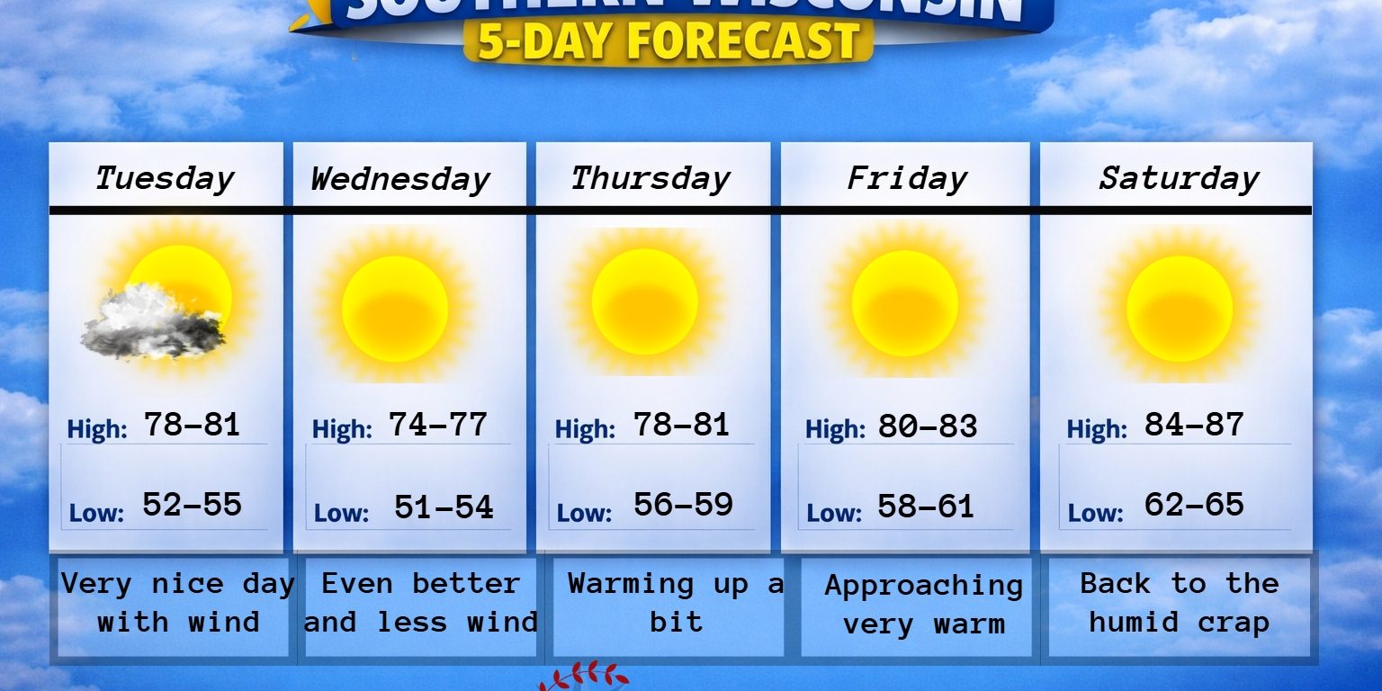 New 5 day (4) – 2026-07-07T185211.664