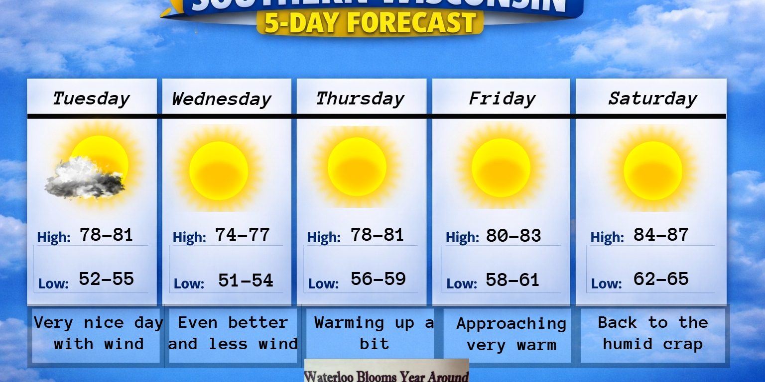 New 5 day (4) – 2026-07-07T185211.664