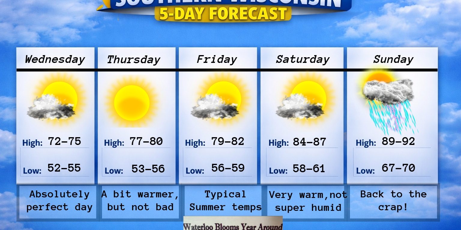 New 5 day (4) – 2026-07-07T185211.664