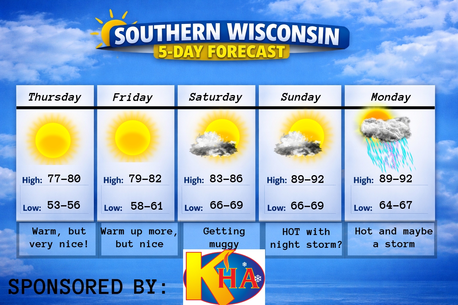 New 5 day (4) – 2026-07-07T185211.664