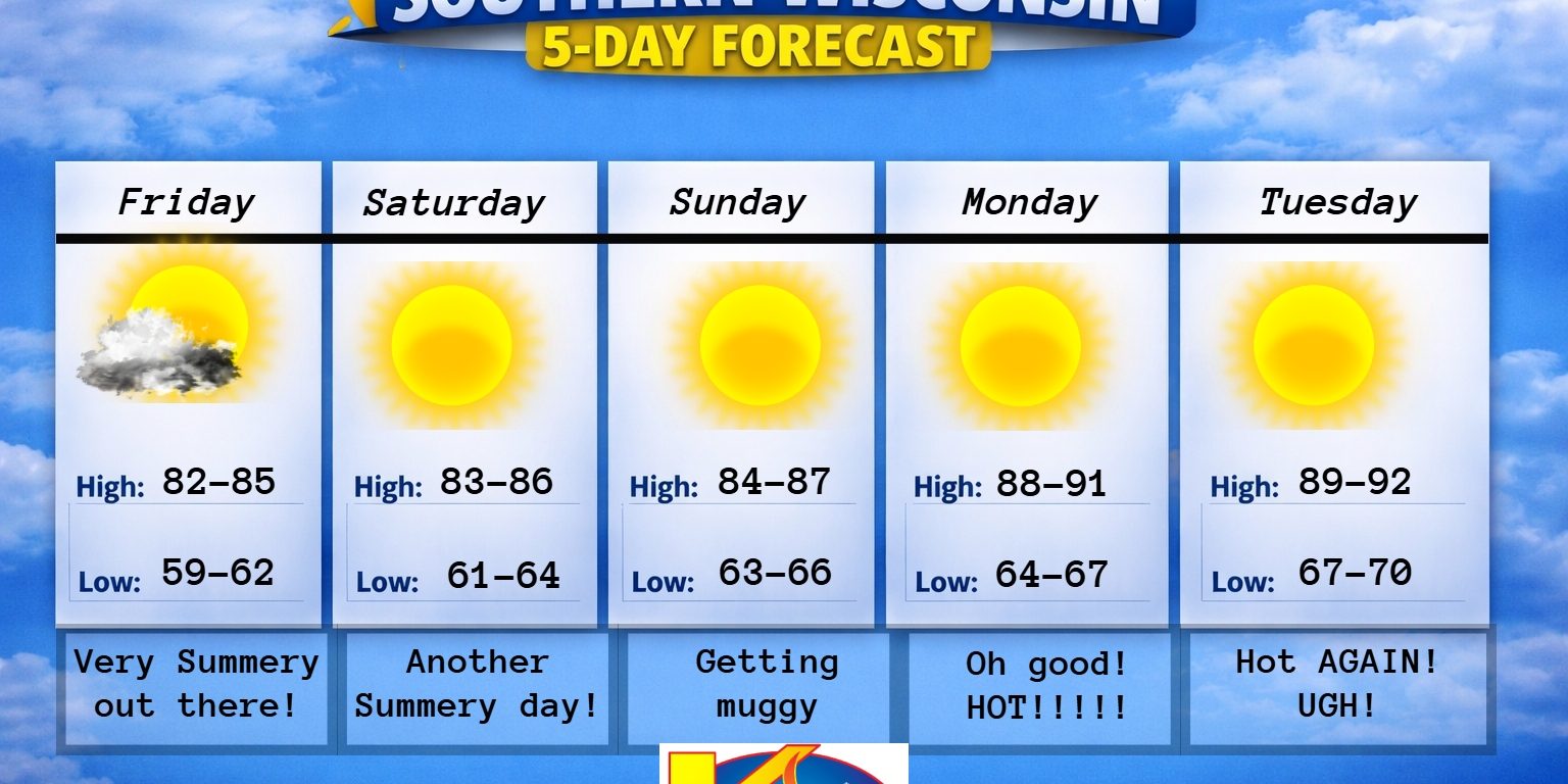 New 5 day (4) – 2026-07-07T185211.664