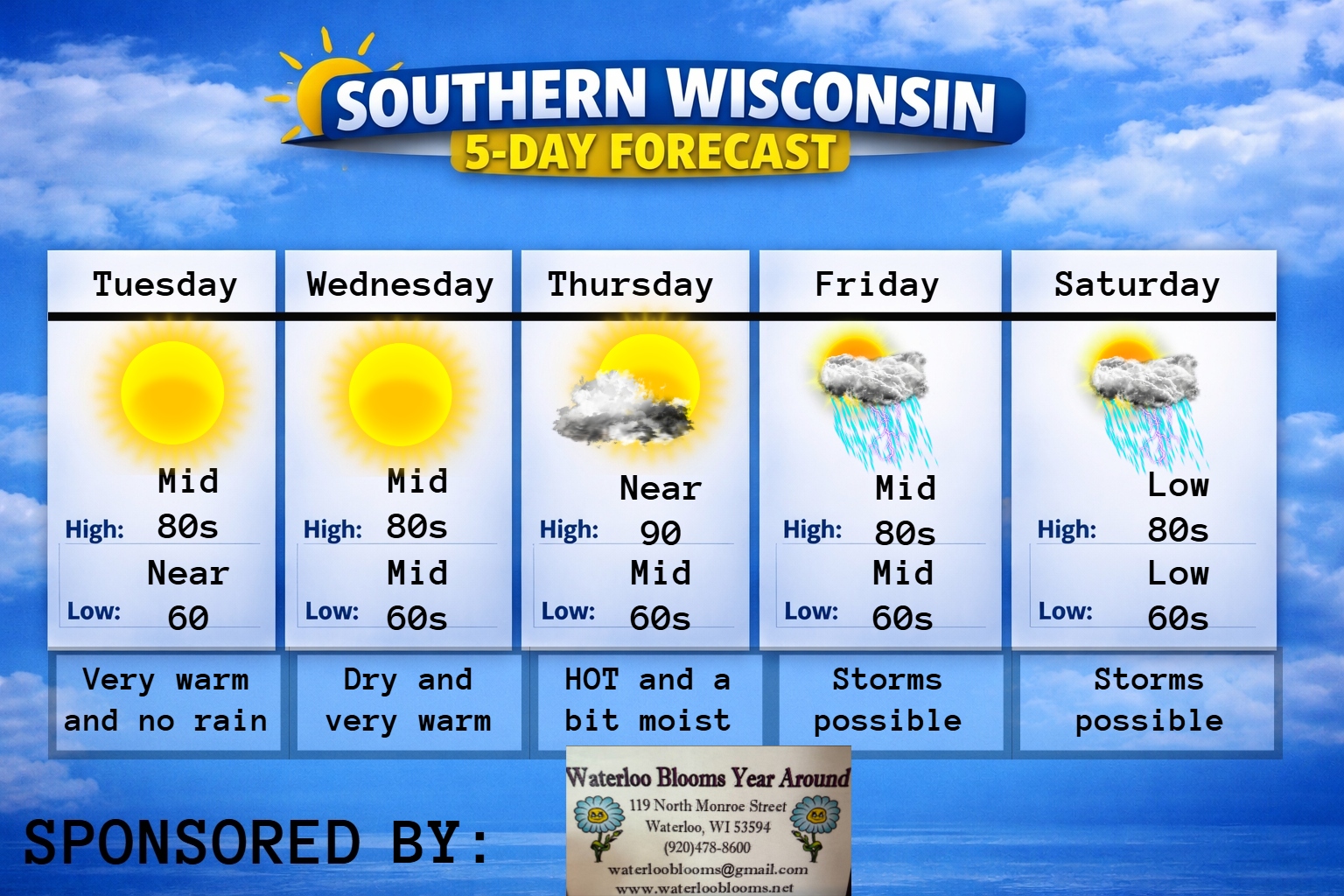 New 5 day (4) – 2026-07-07T185211.664
