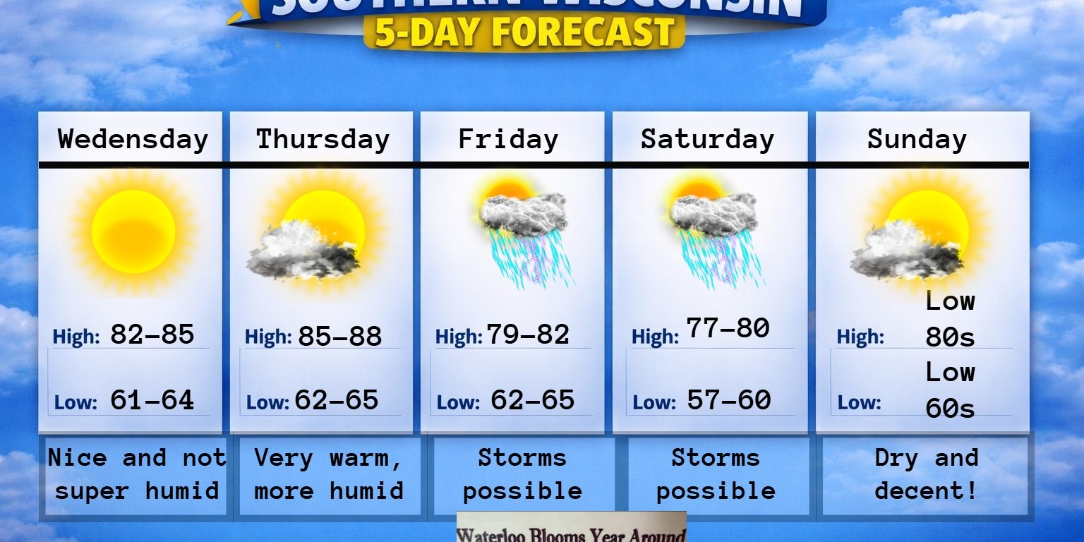 New 5 day (4) – 2026-07-07T185211.664