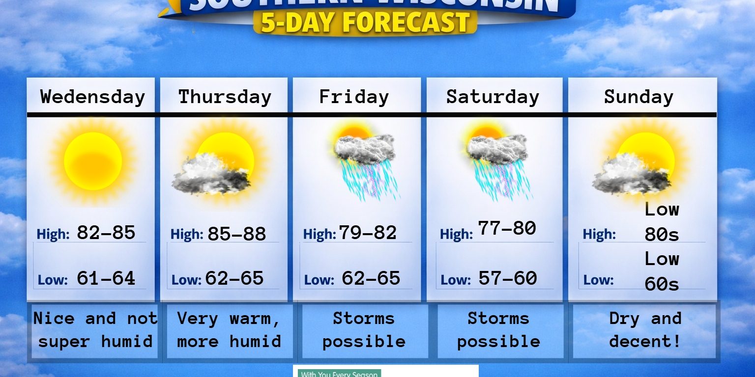 New 5 day (4) – 2026-07-07T185211.664