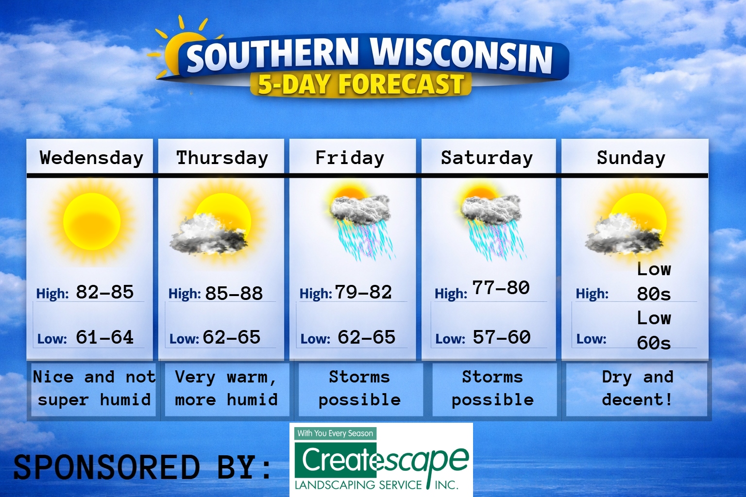 New 5 day (4) – 2026-07-07T185211.664