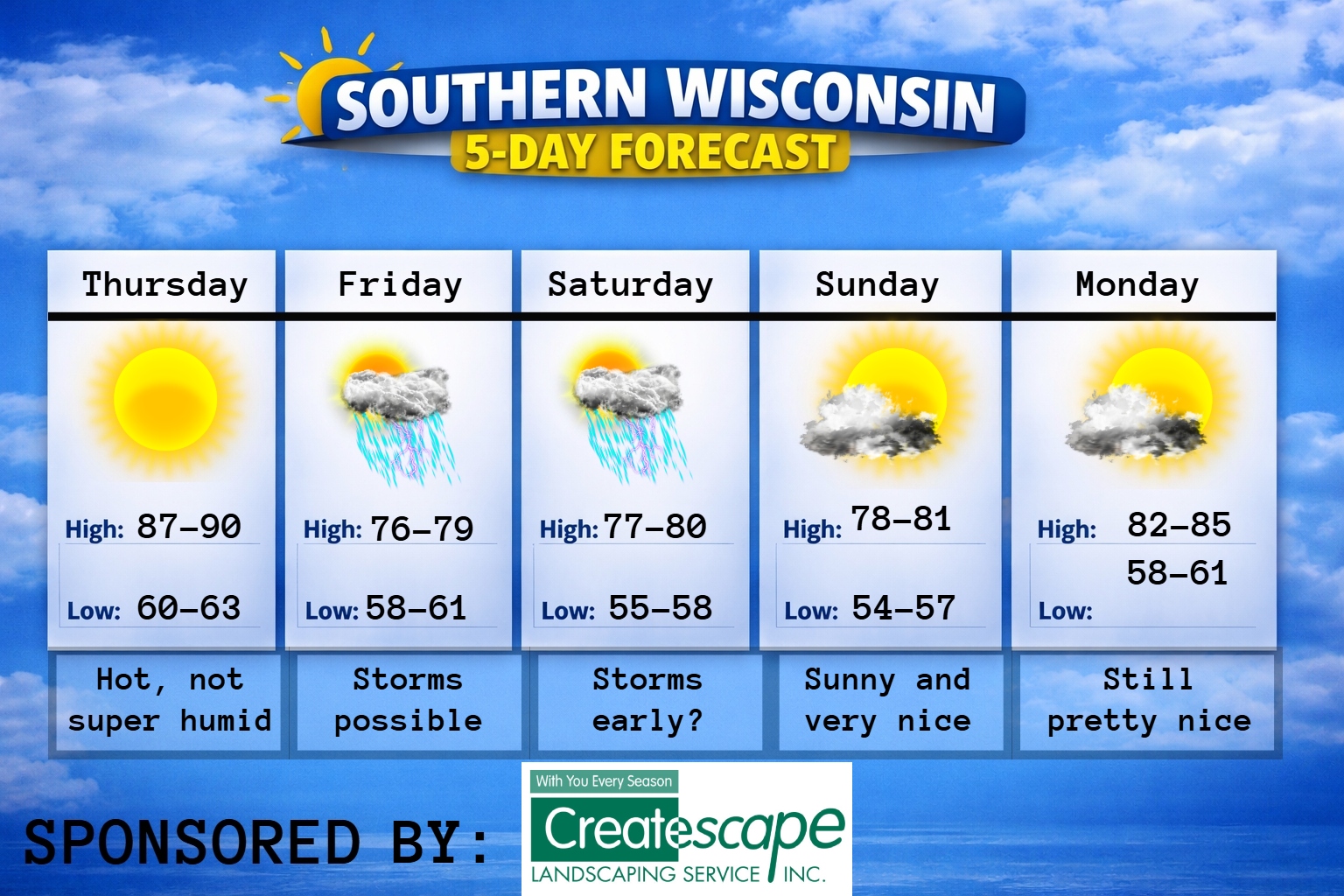 New 5 day (4) – 2026-07-07T185211.664