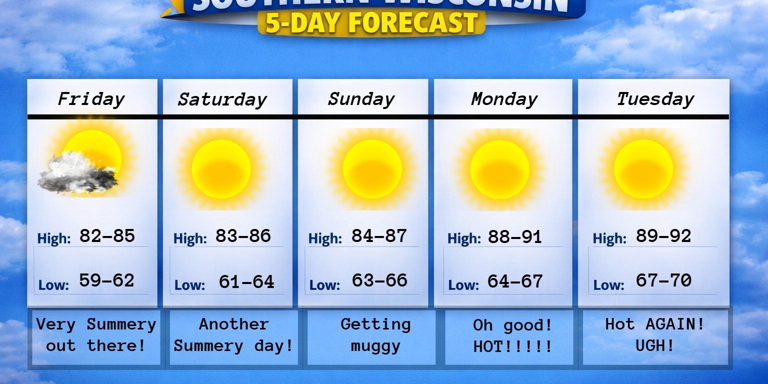 New 5 day (4) – 2026-07-07T185211.664