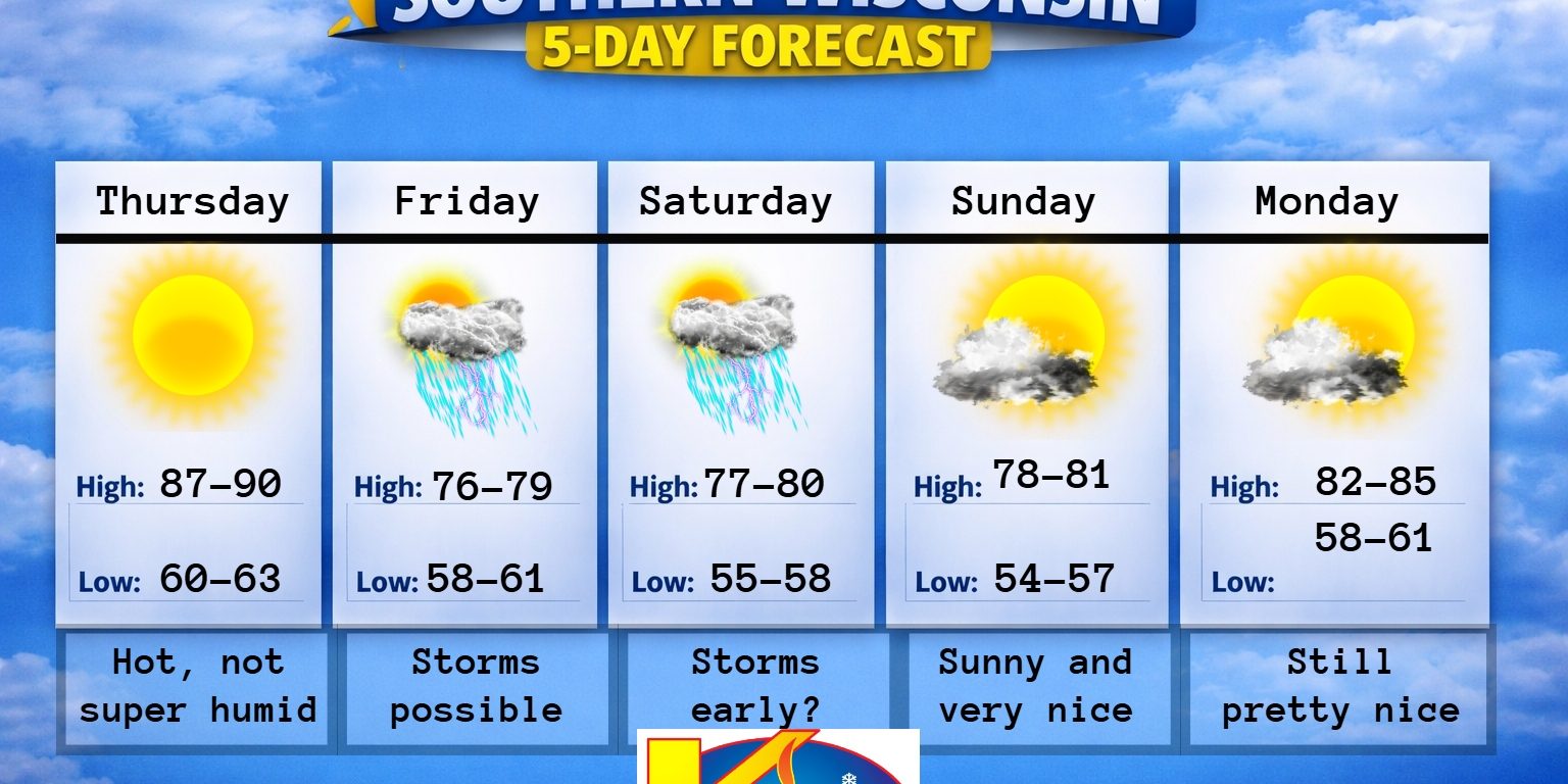 New 5 day (4) – 2026-07-07T185211.664