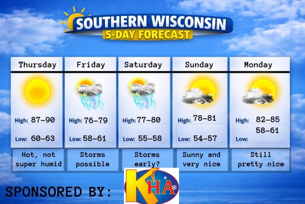 New 5 day (4) – 2026-07-07T185211.664