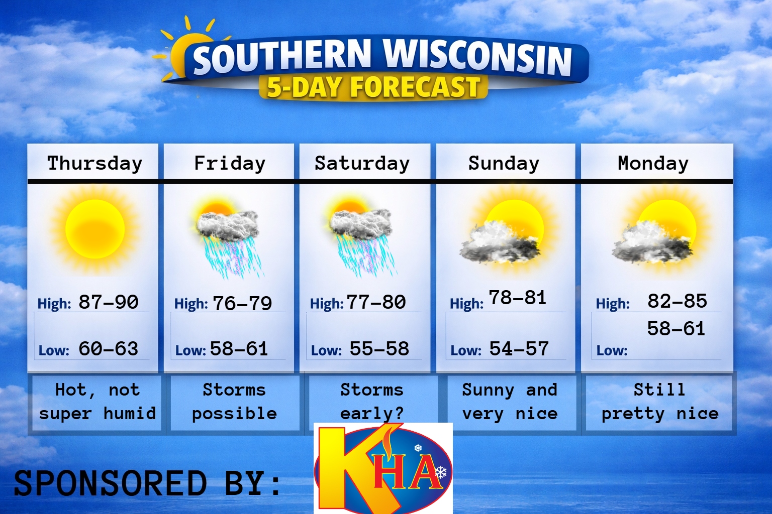New 5 day (4) – 2026-07-07T185211.664
