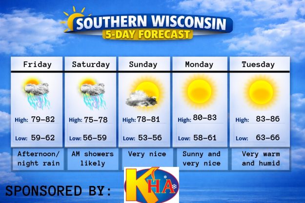New 5 day (4) – 2026-07-07T185211.664