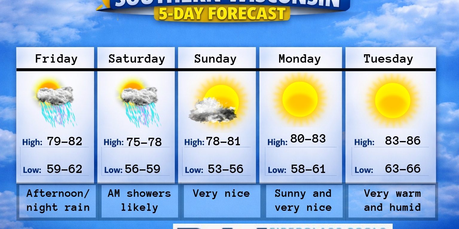 New 5 day (4) – 2026-07-07T185211.664