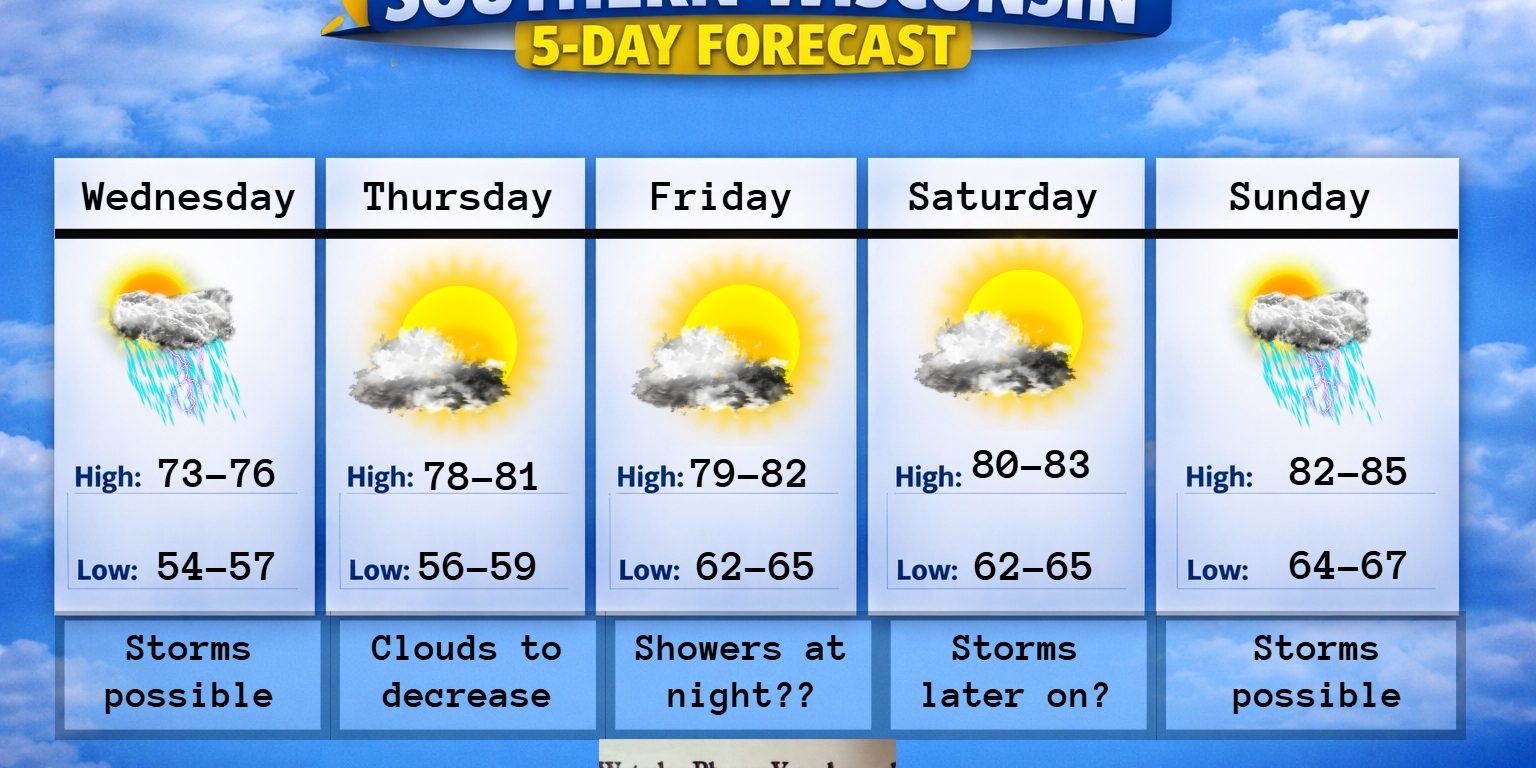 New 5 day (4) – 2026-07-07T185211.664