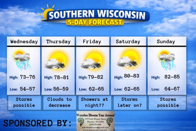 New 5 day (4) – 2026-07-07T185211.664