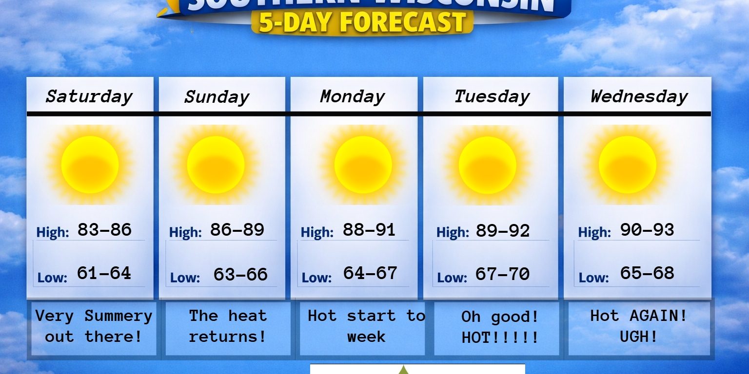 New 5 day (4) – 2026-07-07T185211.664