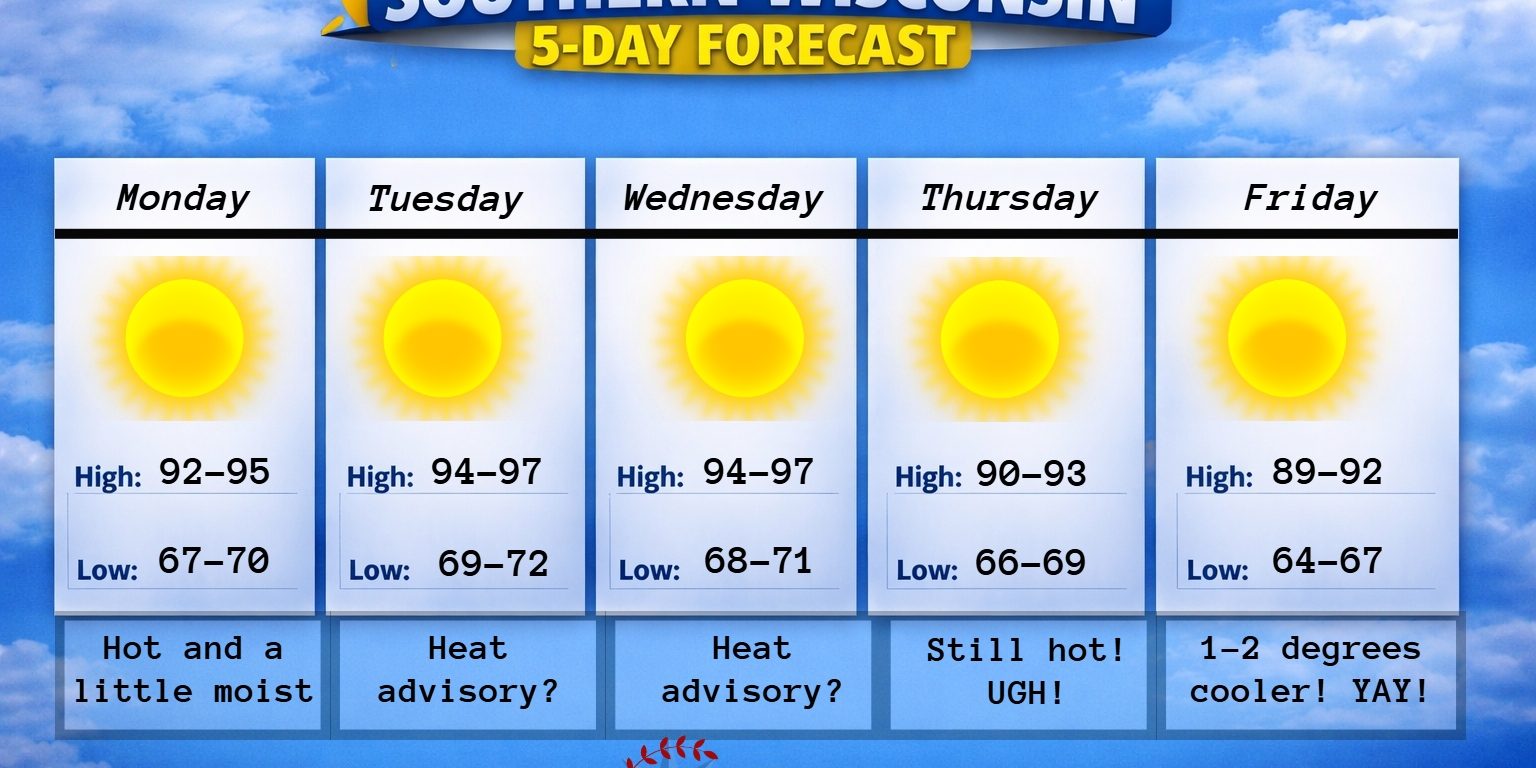 New 5 day (4) – 2026-07-07T185211.664