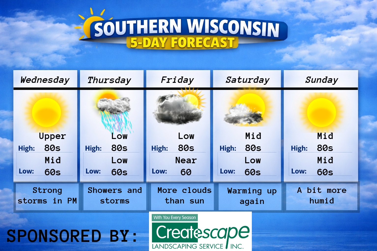 New 5 day (4) – 2026-07-07T185211.664