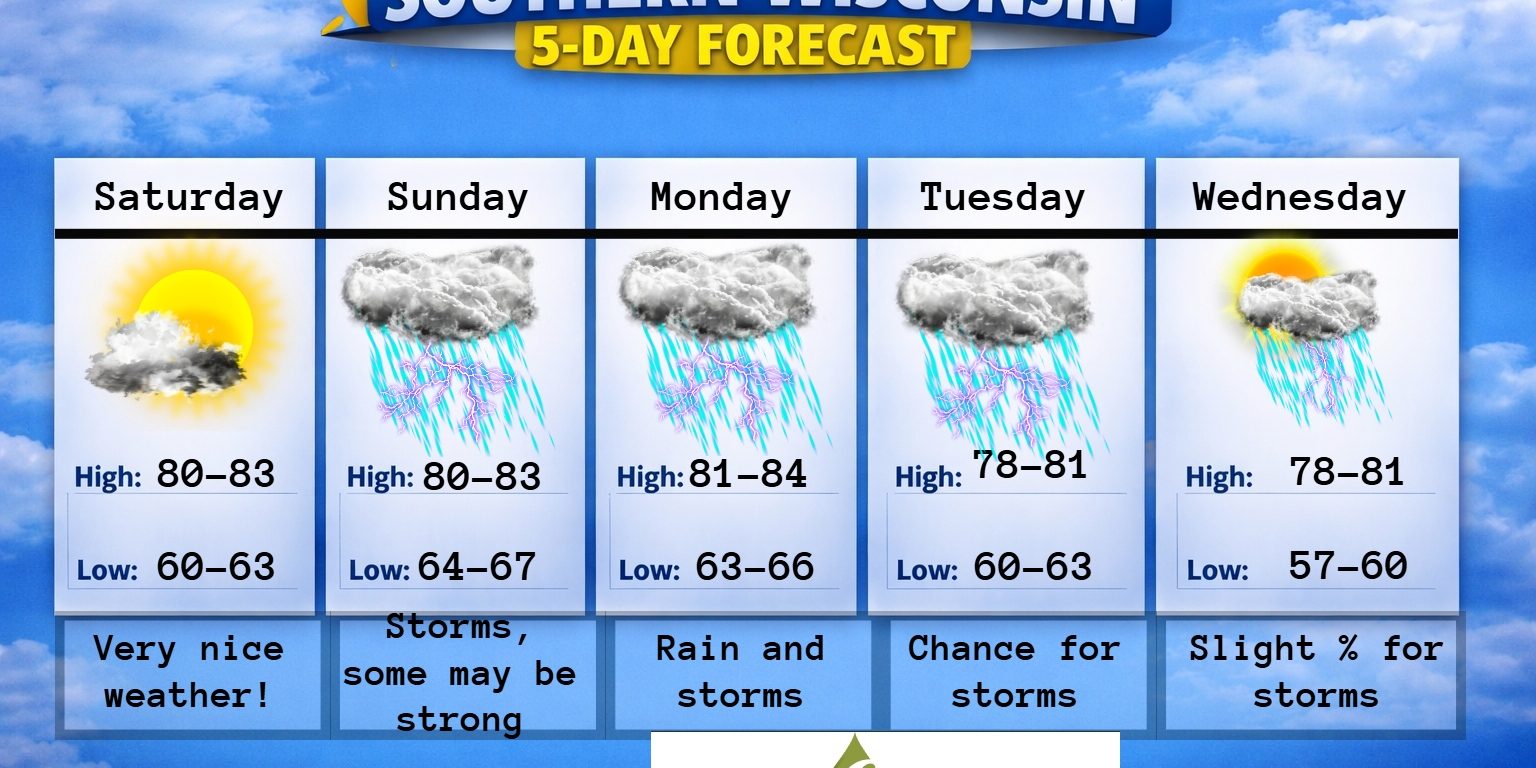New 5 day (4) – 2026-07-07T185211.664