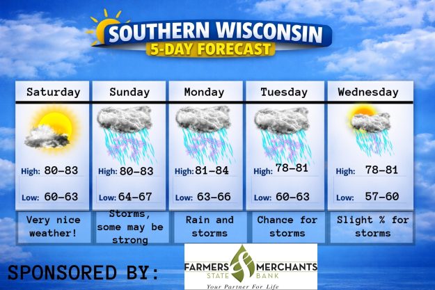 New 5 day (4) – 2026-07-07T185211.664