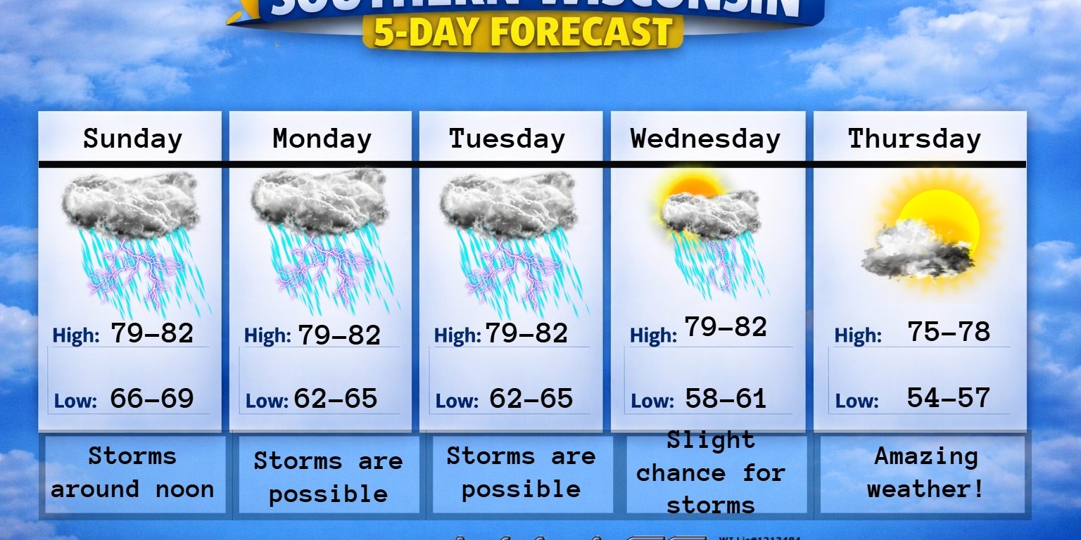 New 5 day (4) – 2026-07-07T185211.664