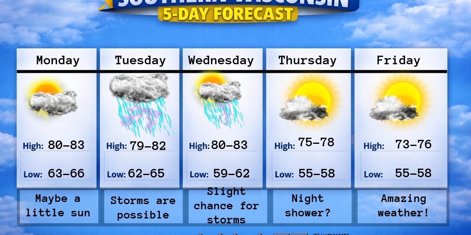 New 5 day (4) – 2026-07-07T185211.664