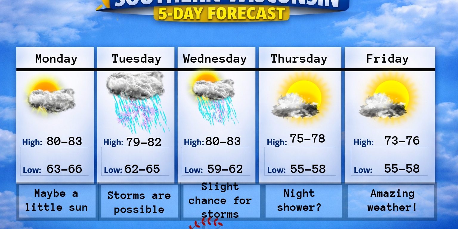 New 5 day (4) – 2026-07-07T185211.664