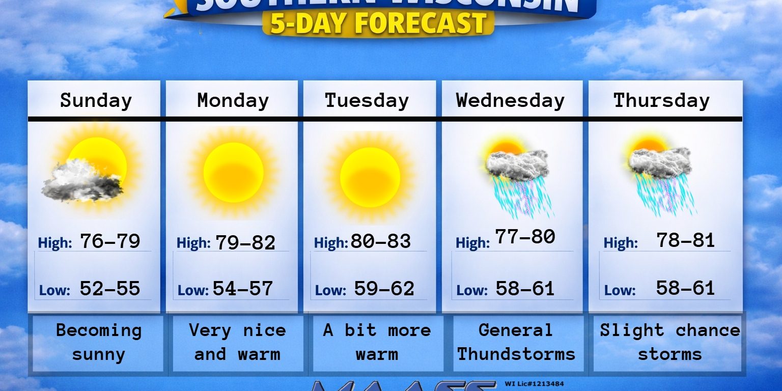 New 5 day (4) – 2026-07-07T185211.664