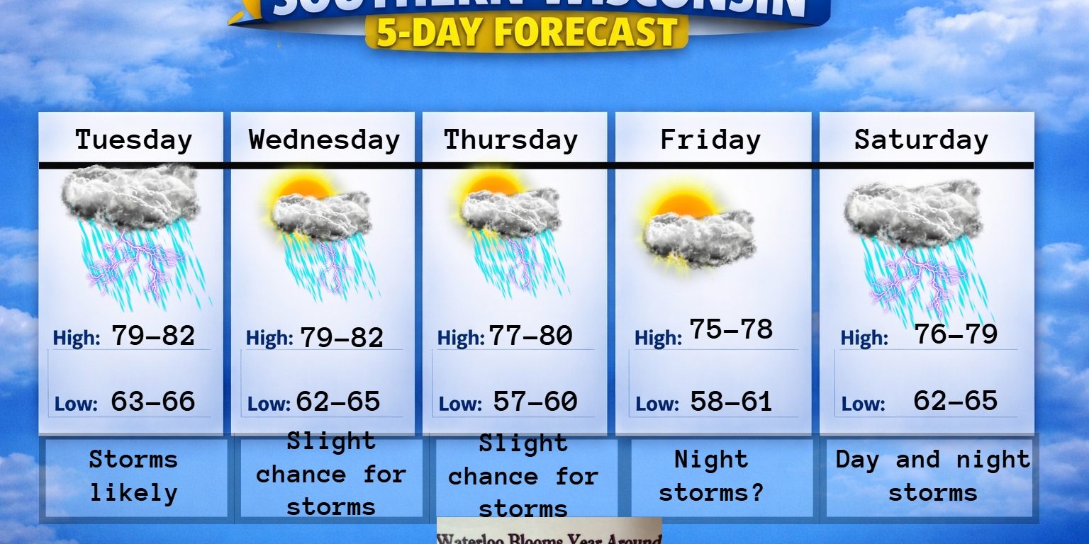 New 5 day (4) – 2026-07-07T185211.664