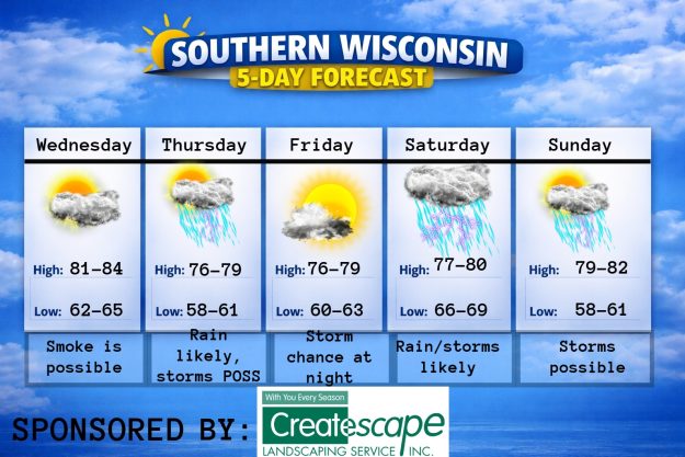 New 5 day (4) – 2026-07-07T185211.664