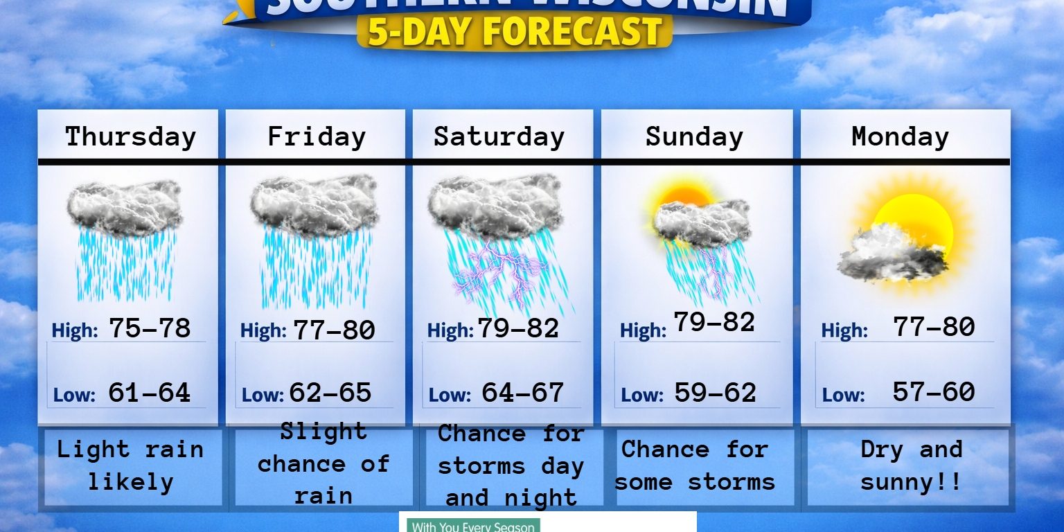 New 5 day (4) – 2026-07-07T185211.664