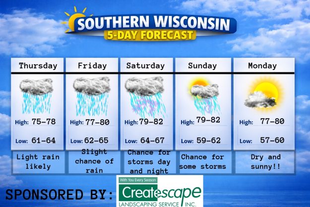 New 5 day (4) – 2026-07-07T185211.664