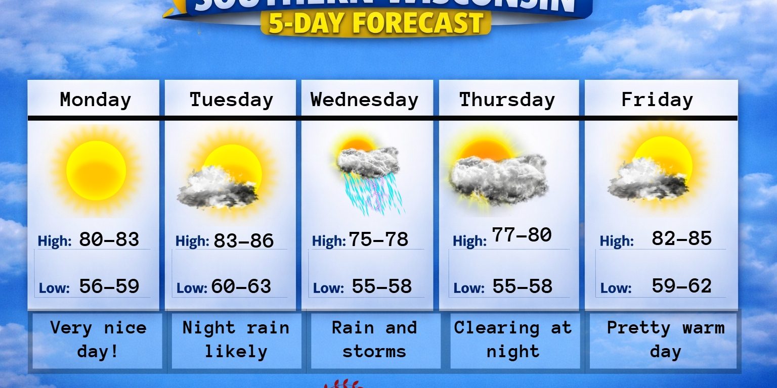 New 5 day (4) – 2026-07-07T185211.664