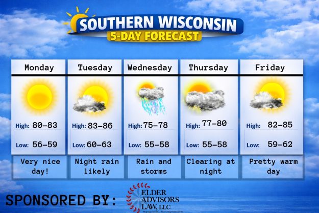 New 5 day (4) – 2026-07-07T185211.664