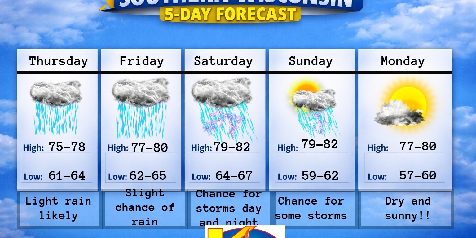 New 5 day (4) – 2026-07-07T185211.664