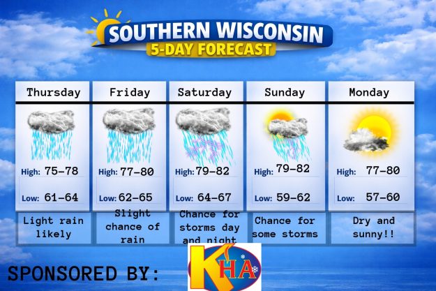 New 5 day (4) – 2026-07-07T185211.664
