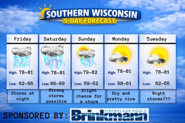 New 5 day (4) – 2026-07-07T185211.664