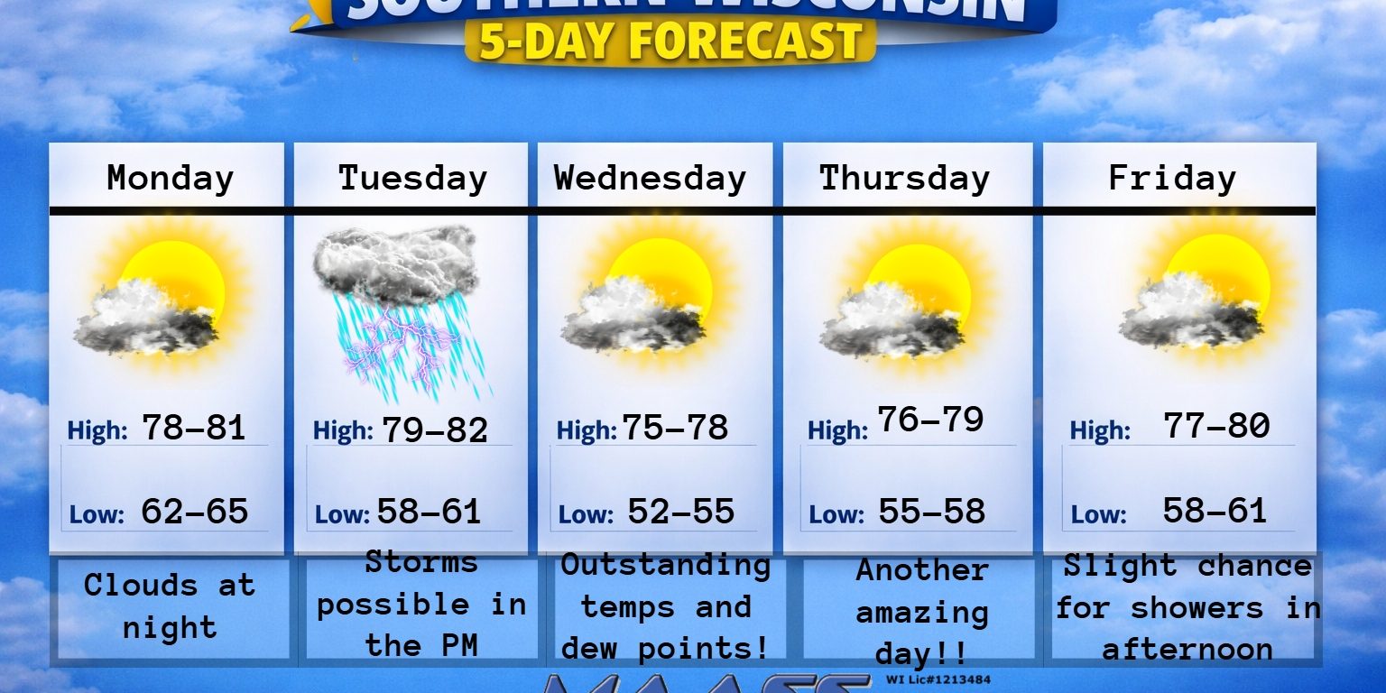 New 5 day (4) – 2026-07-07T185211.664