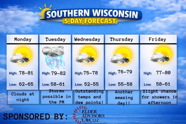 New 5 day (4) – 2026-07-07T185211.664