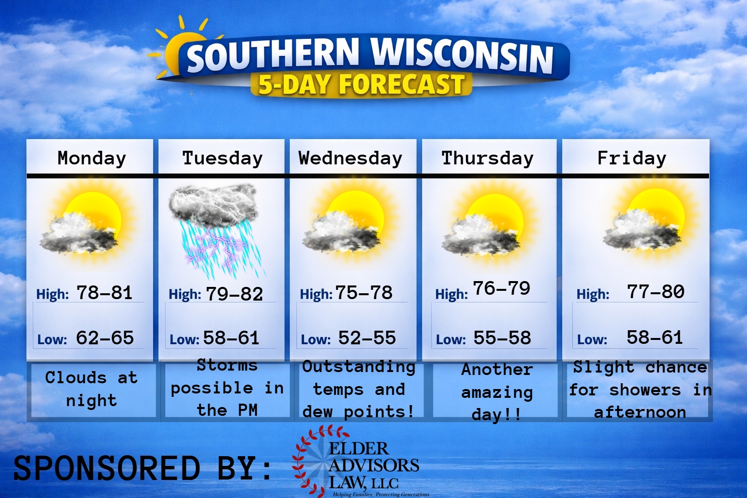 New 5 day (4) – 2026-07-07T185211.664
