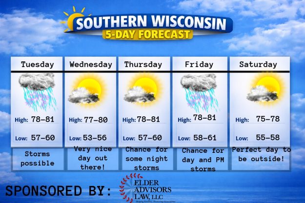 New 5 day (4) – 2026-07-07T185211.664