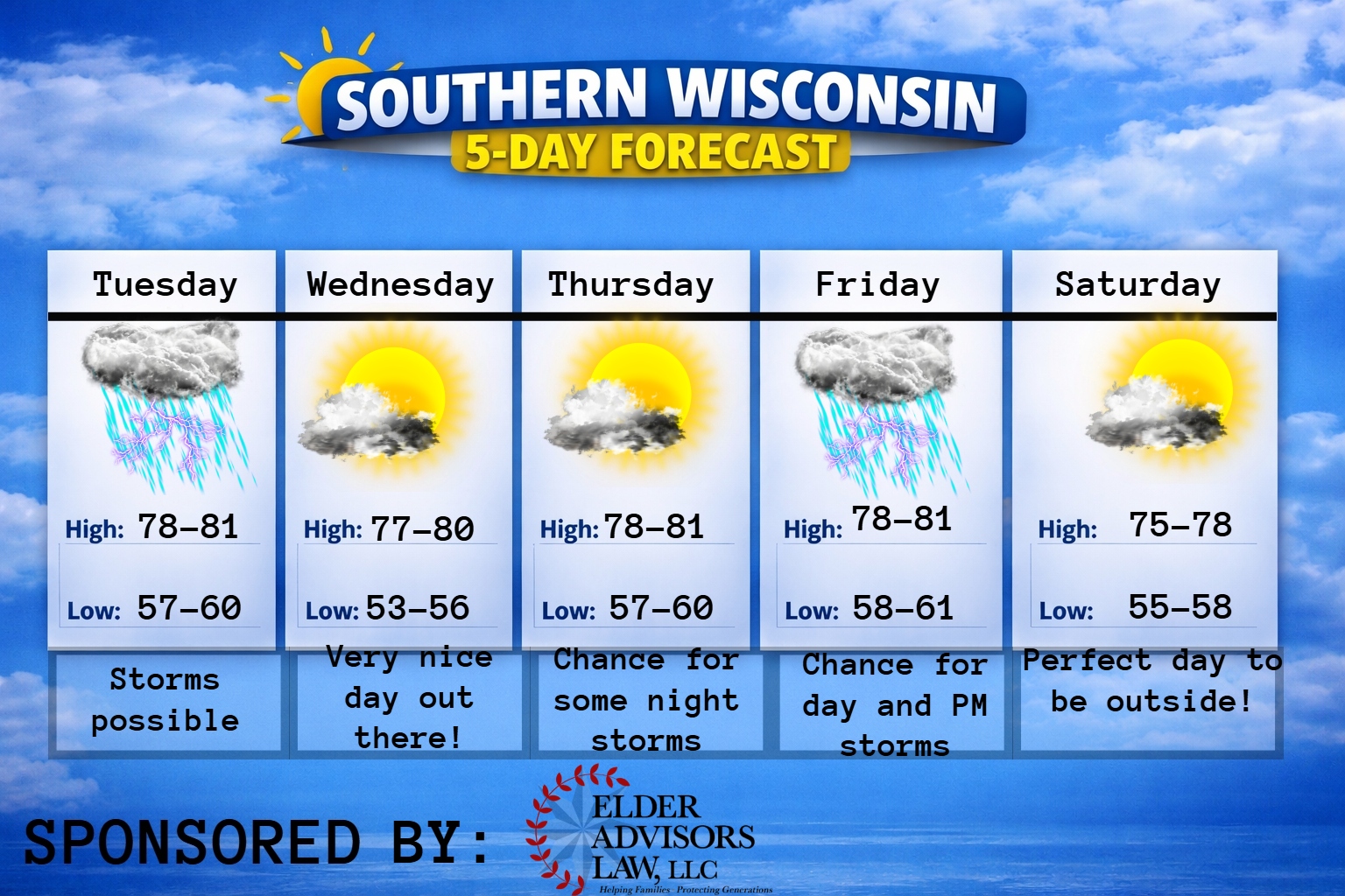 New 5 day (4) – 2026-07-07T185211.664