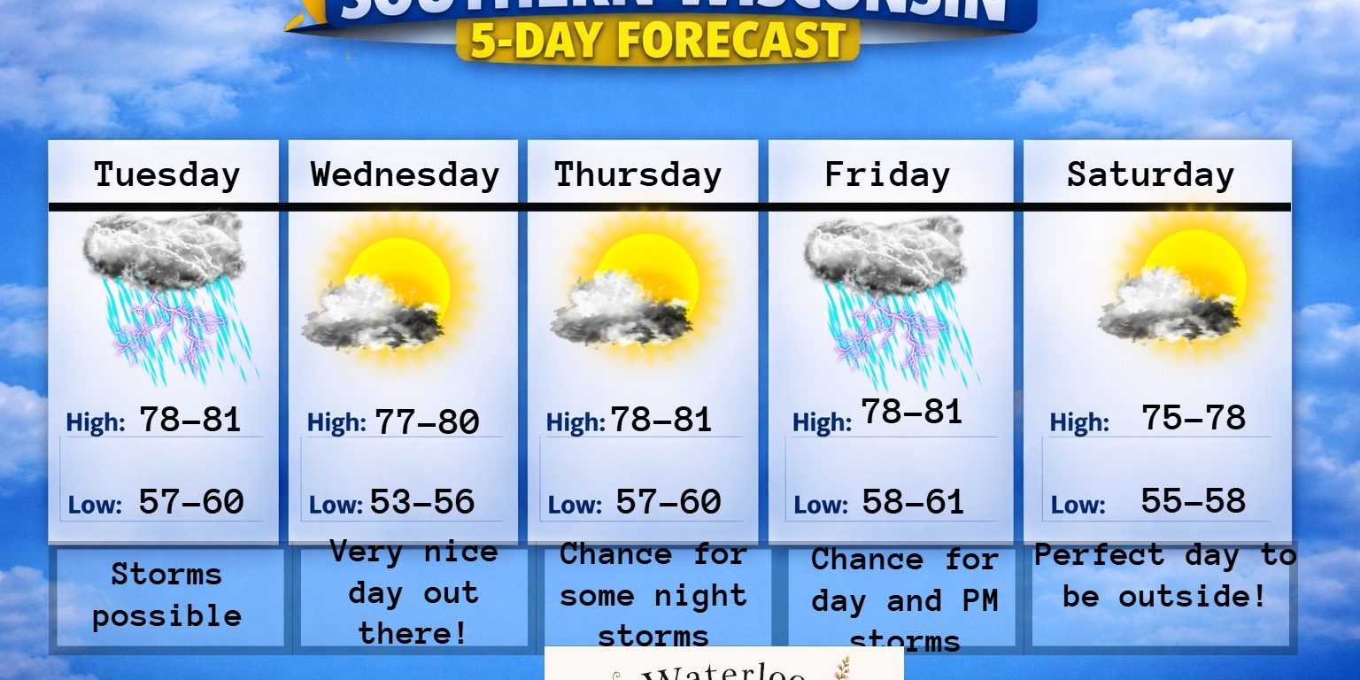New 5 day (4) – 2026-07-07T185211.664